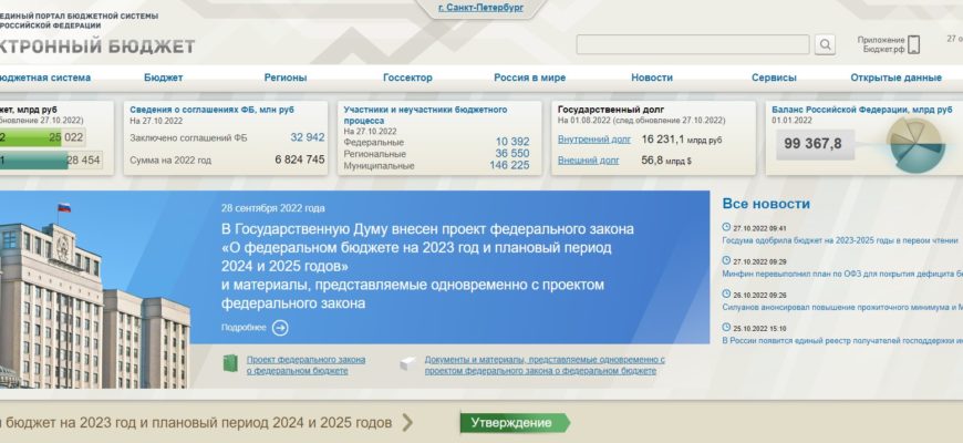 ГИС электронного бюджета Ярославской области и Приказа Министерства финансов Ярославской области от 31 мая 2019 г. N 18н "О создании государственной информационной системы "Единая интегрированная информационная система делопроизводства бюджета Ярославской области" Электронный бюджет Ярославской области (с изменениями и дополнениями)
